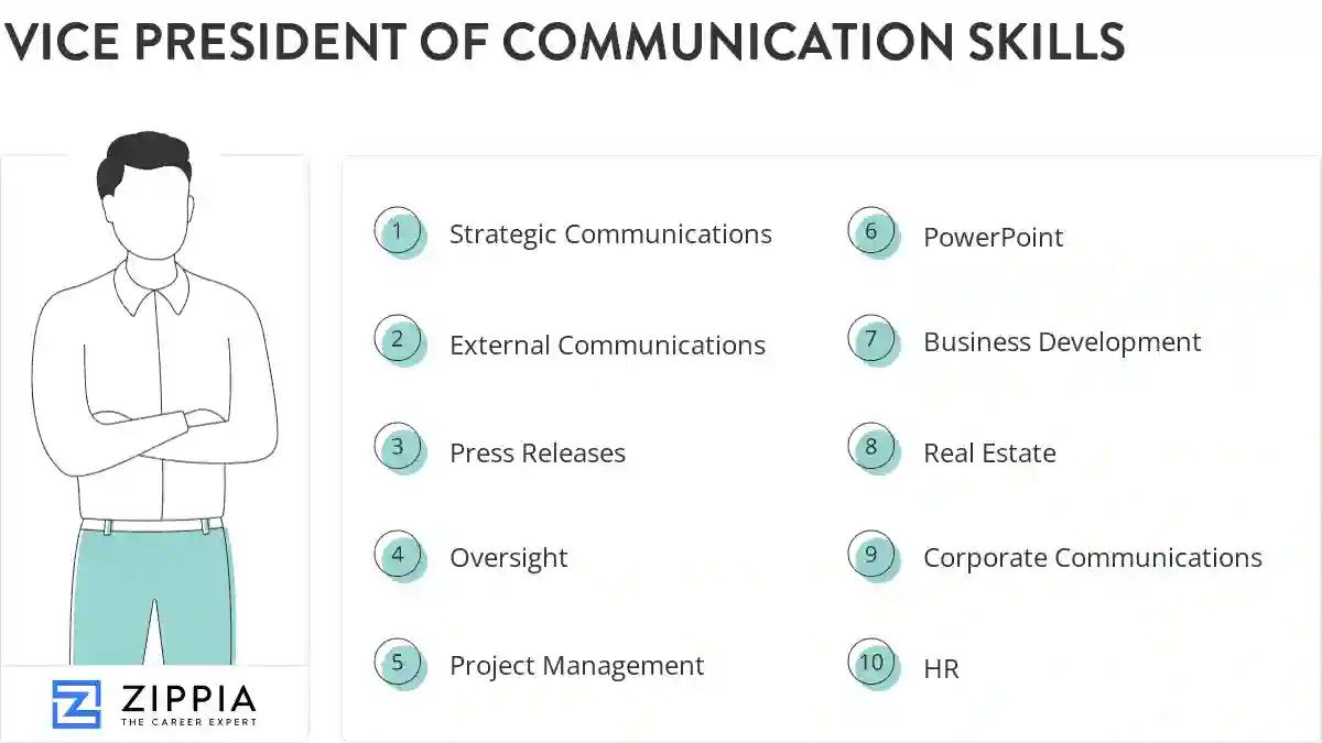 Vice president of communication skills
