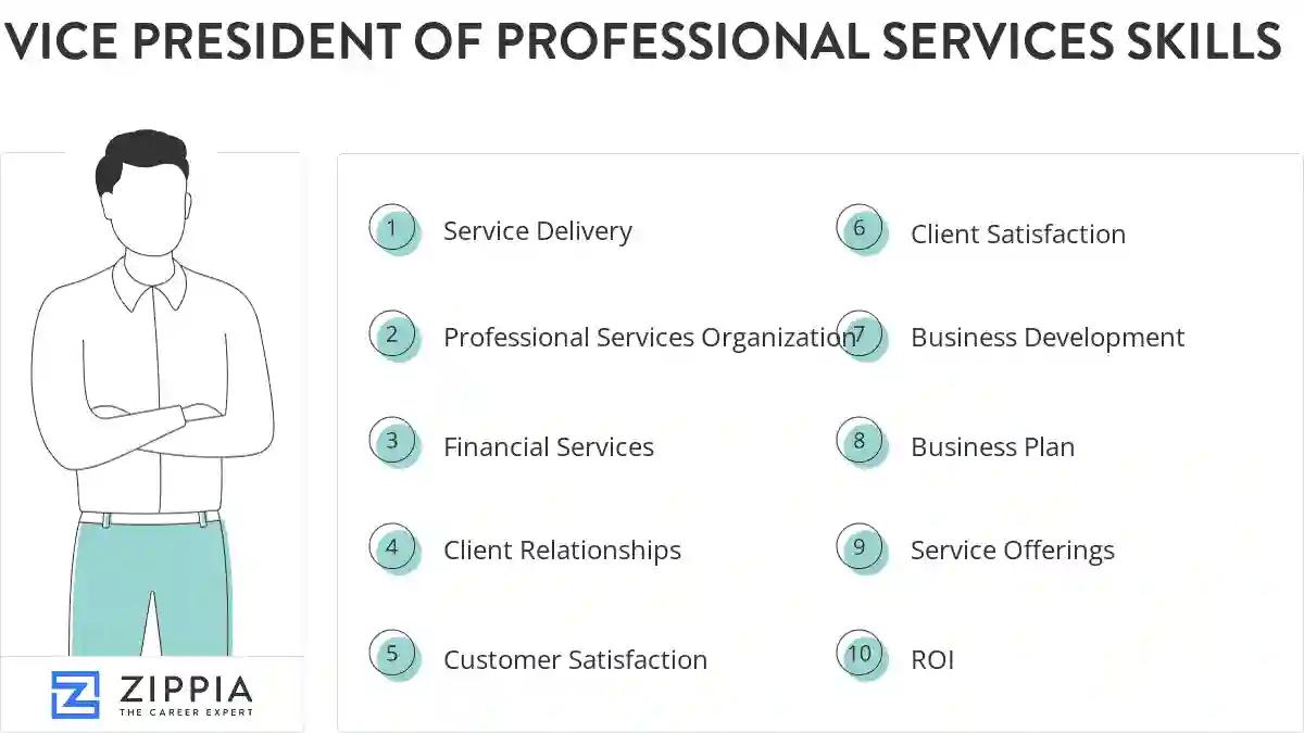 Vice president of professional services skills