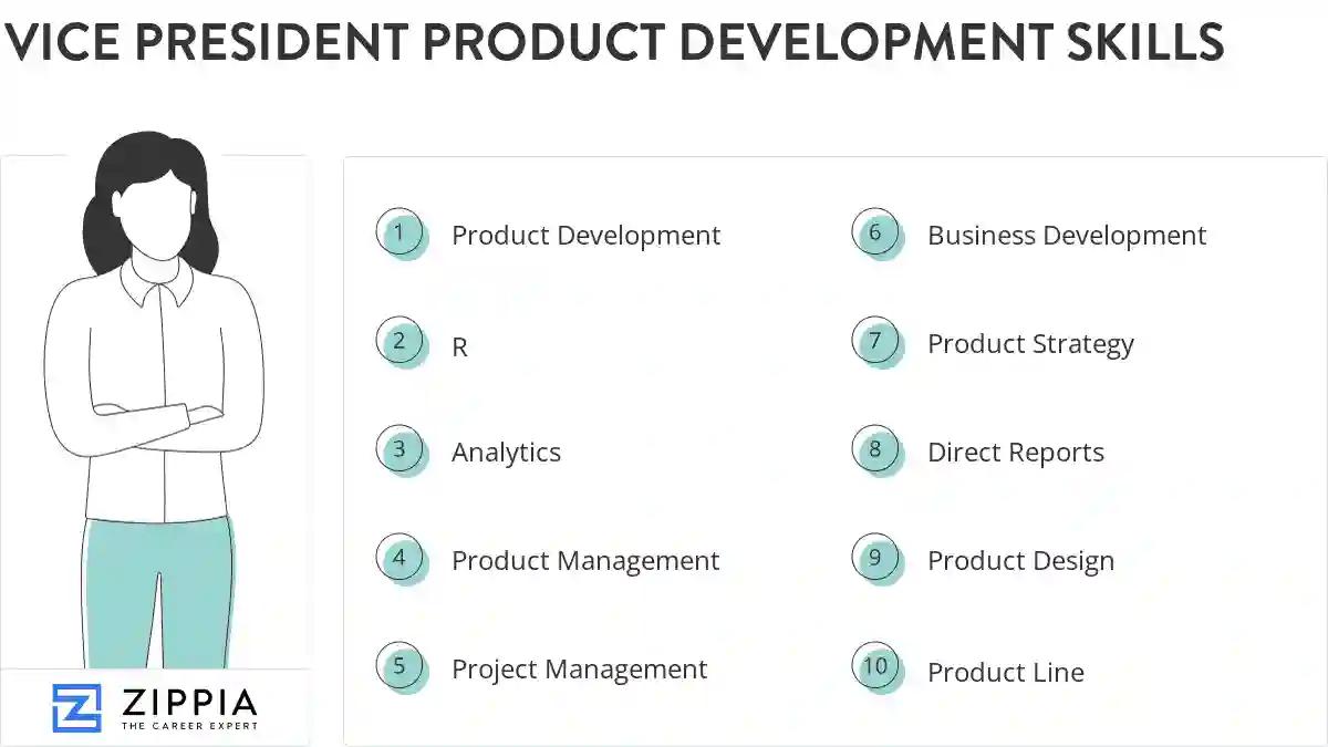 Vice president product development skills