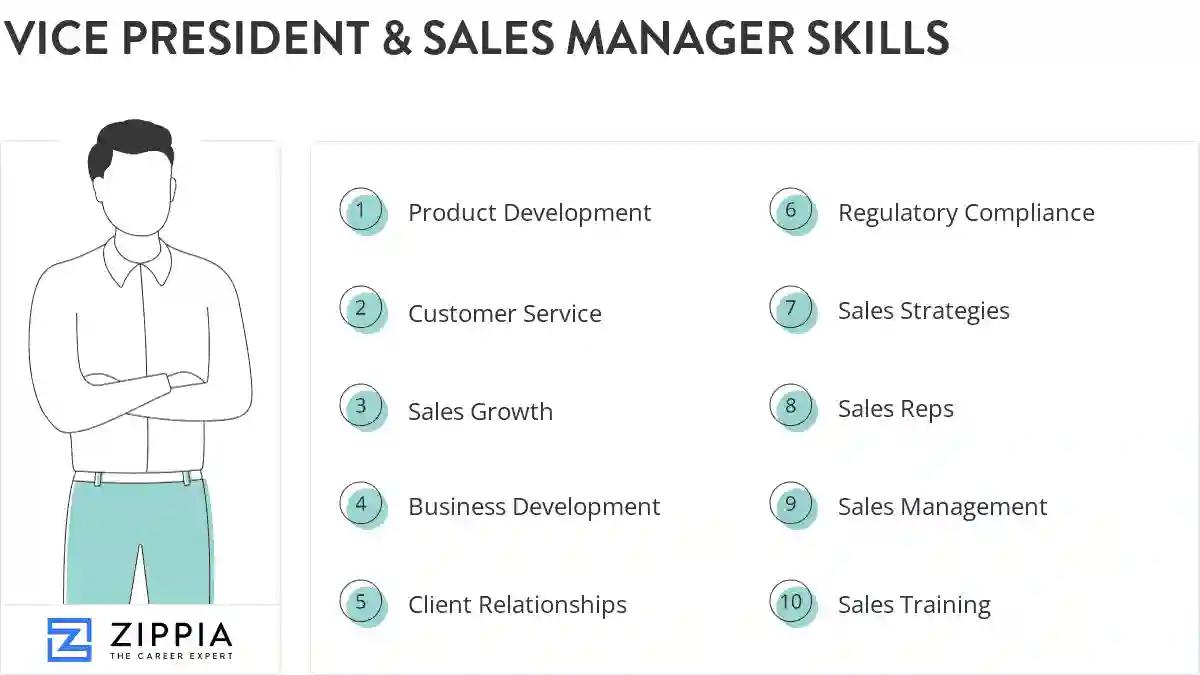 Vice president & sales manager skills