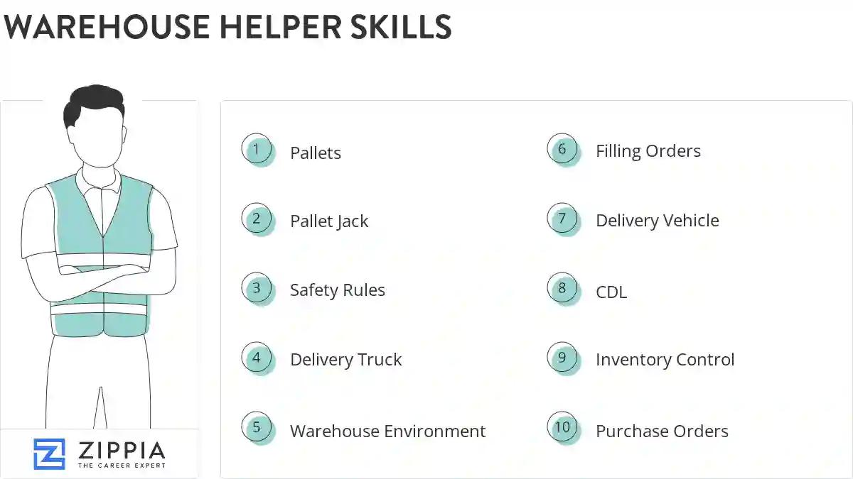 Warehouse helper skills