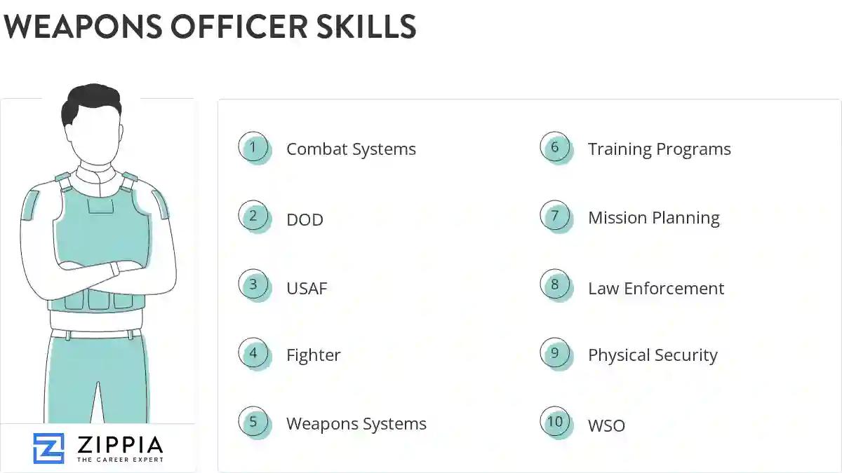 Weapons officer skills
