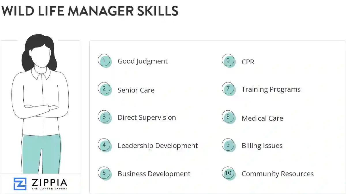 Wild life manager skills