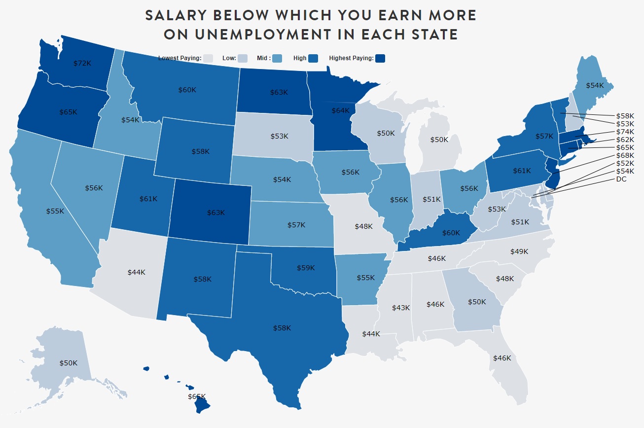 coronavirus-unemployment-calculator-benefits-by-state-zippia