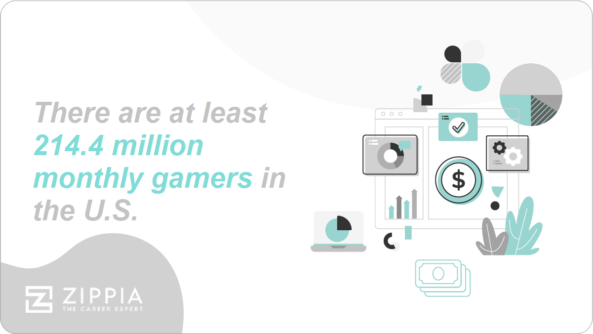 Business of Esports - Sony Leading The Big Three In Gaming Revenue