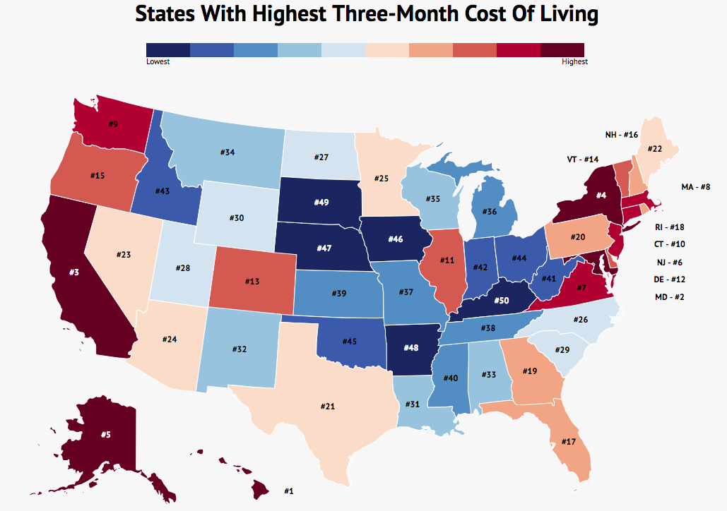 Which state has the highest living cost?