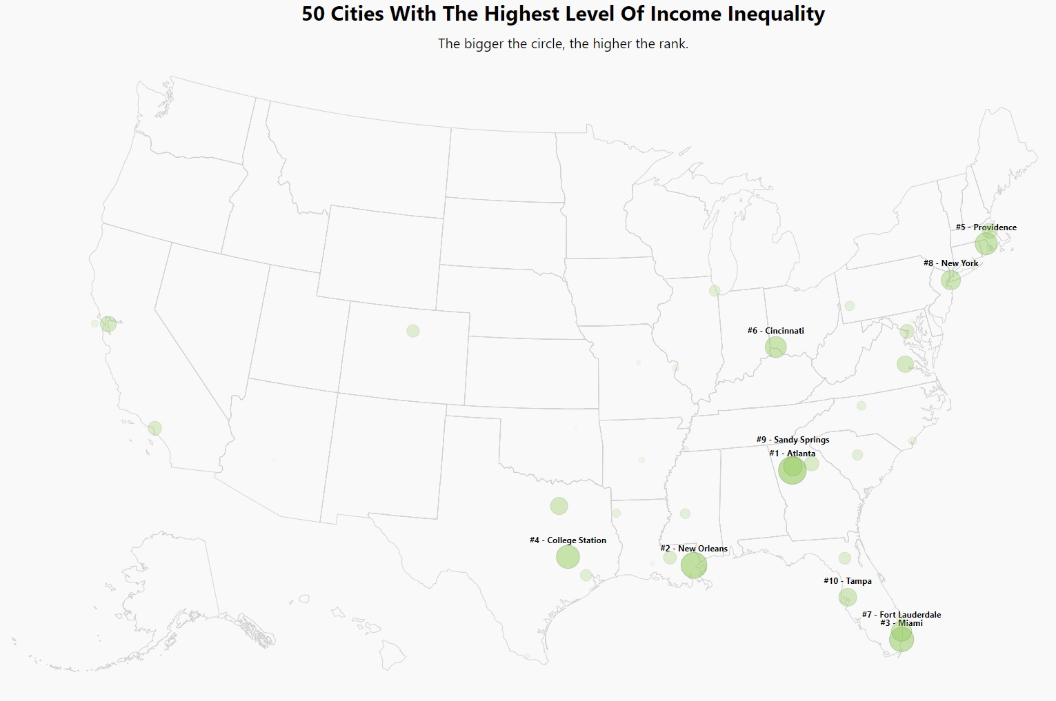 These Are The Cities With The Highest (And Lowest) Inequality