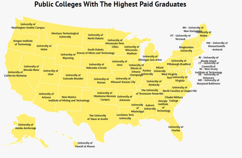 17 Best Desk Jobs Office Jobs for Every Skill Level Zippia