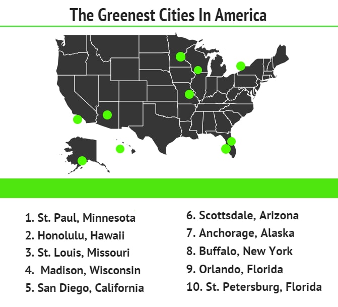 The Greenest Cities In The US, Ranked Zippia