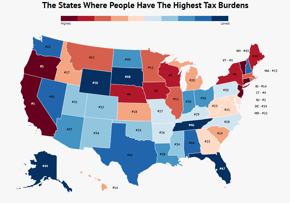 Marxist Oder auch Dilemma overall tax burden Kosten Western rostfrei