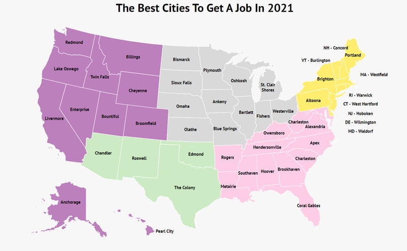 15 Of The Best Careers In America [2022] — CareerCloud