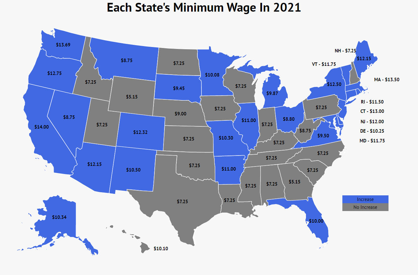 wage assignment by state