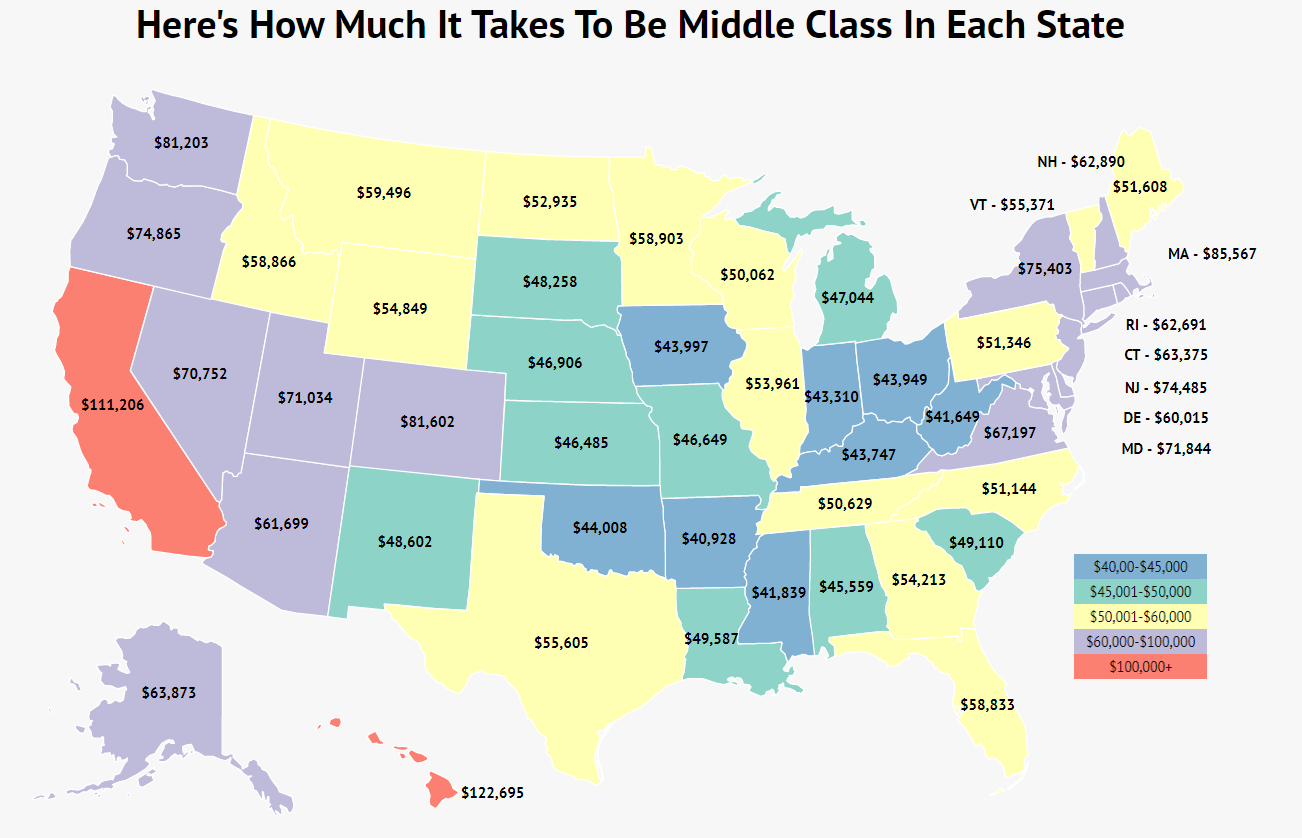 How To Be Middle Class Lordengineer13