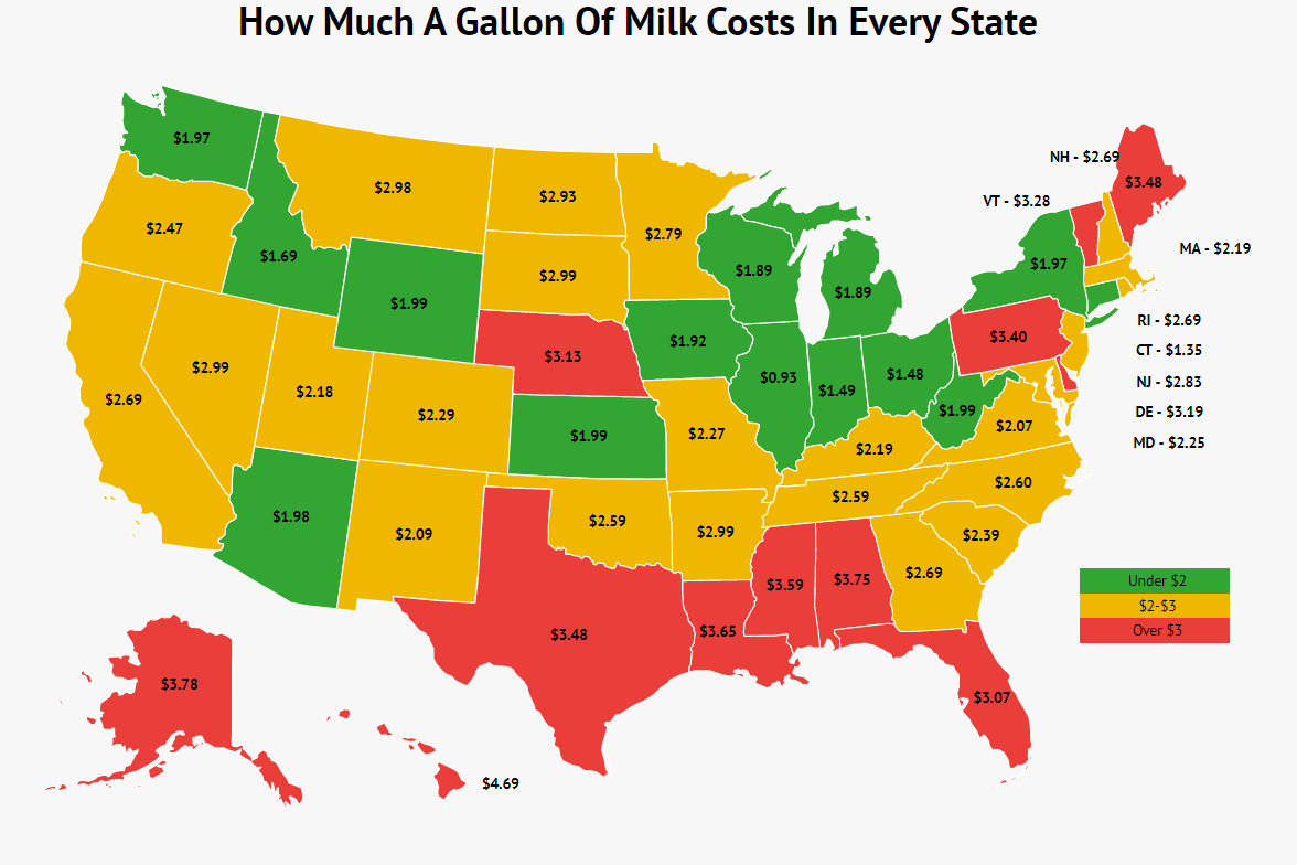 How much does a gallon of milk cost 2020?