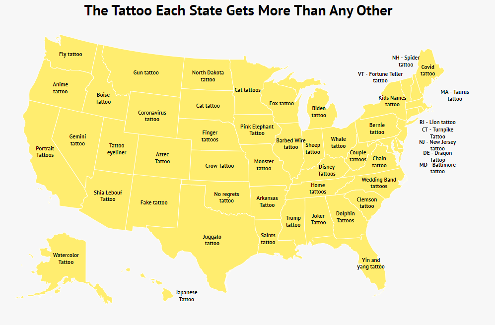 Italians Have the Most Tattoos Out of Any Country    Hardcore Italians