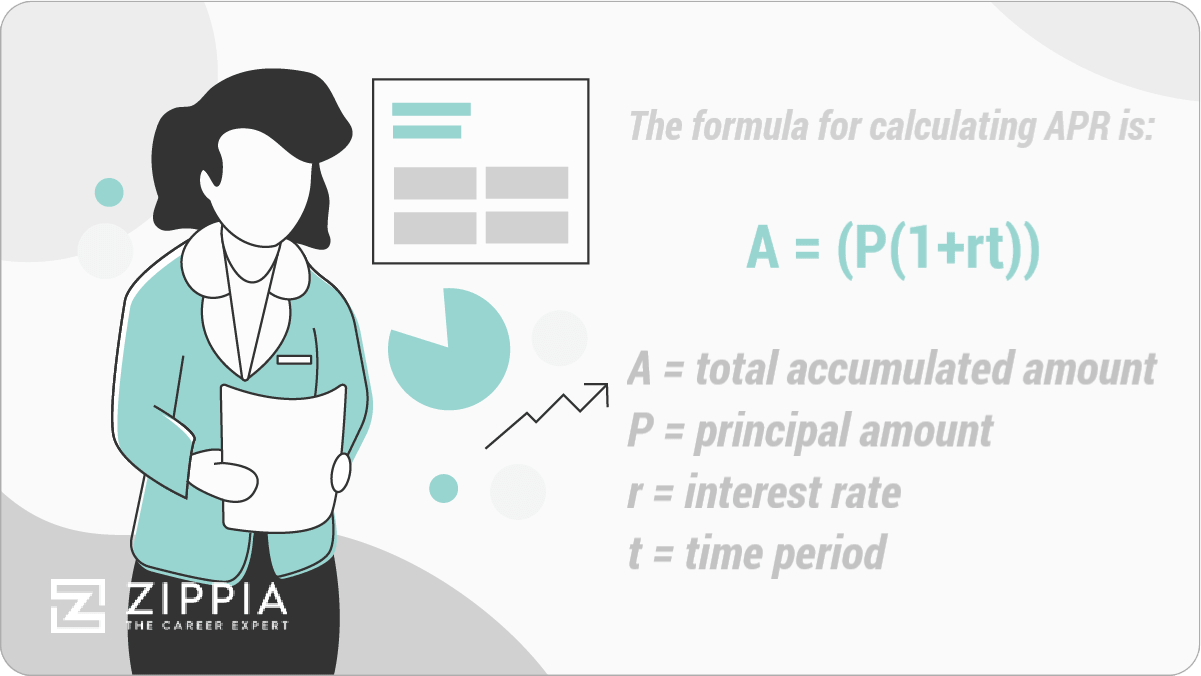 The formula for calculating APR is: A = (P(1+rt)) A = total accumulated amount P = principal amount r = interest rate t = time period 