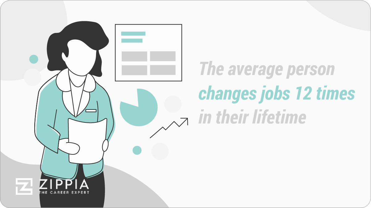 The average person changes jobs 12 times in their lifetime