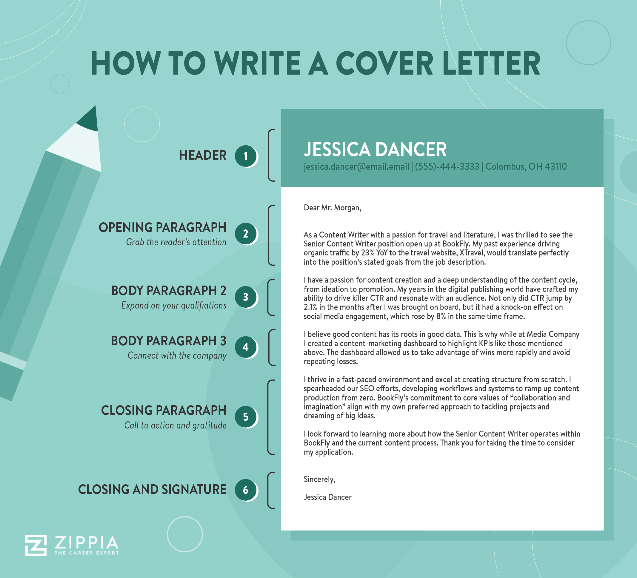 How to write a cover letter