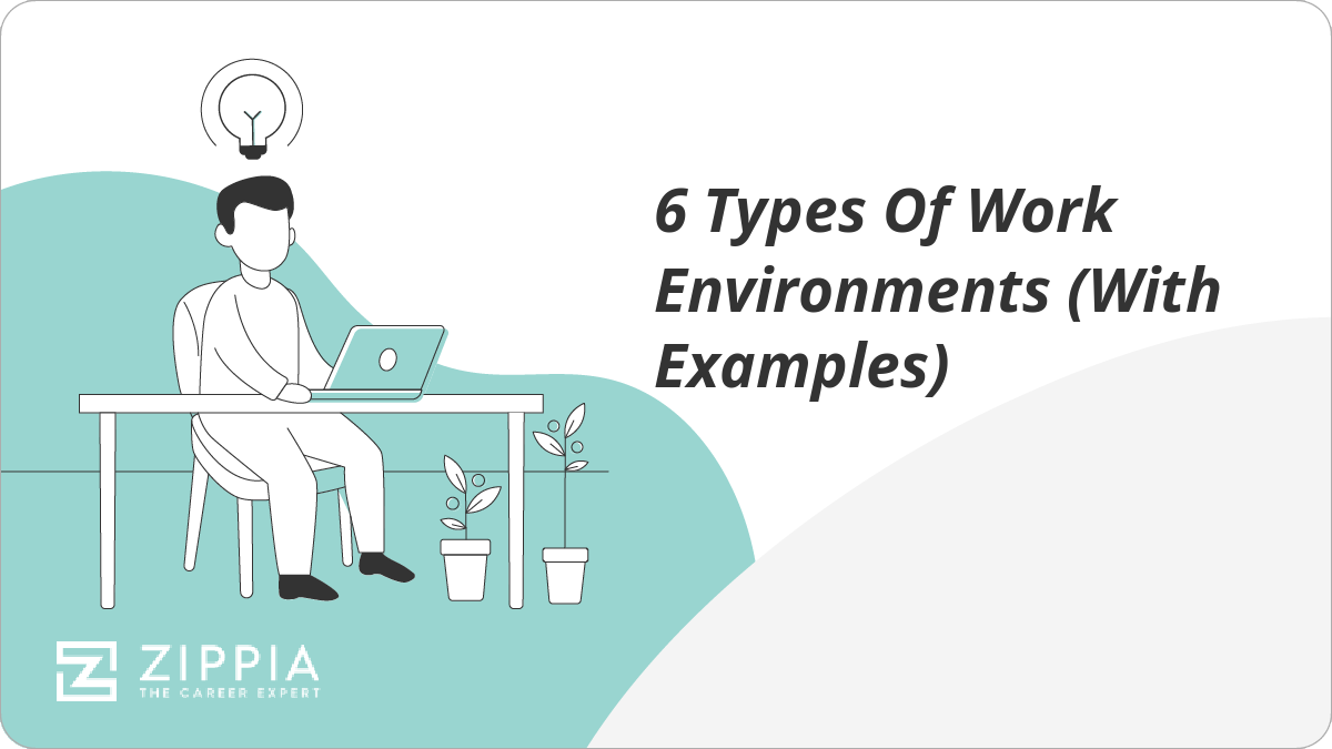 work environment definition research