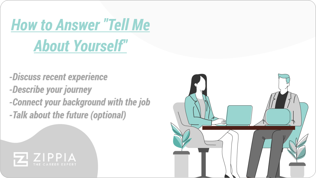 How To Answer “Tell Me About Yourself” (With Examples): Job Interview Question – Zippia