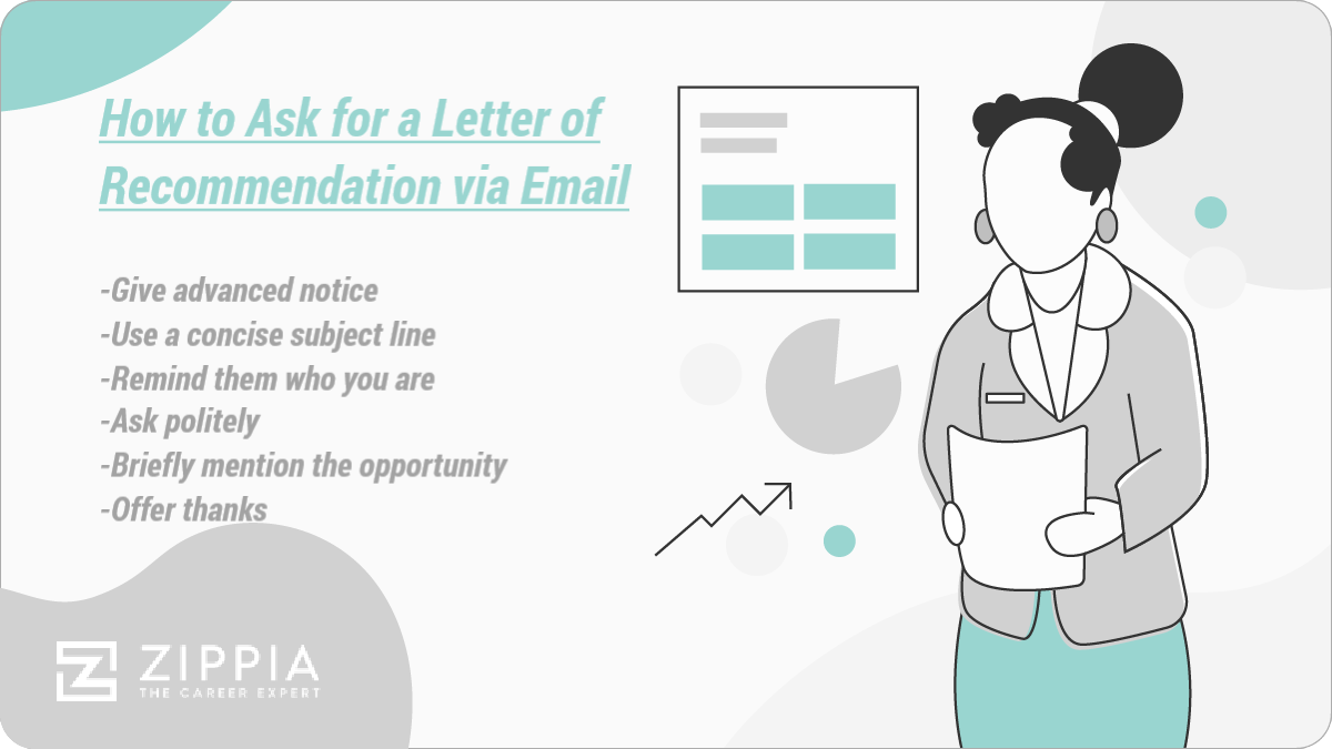 how to ask for a recommendation letter via email samples