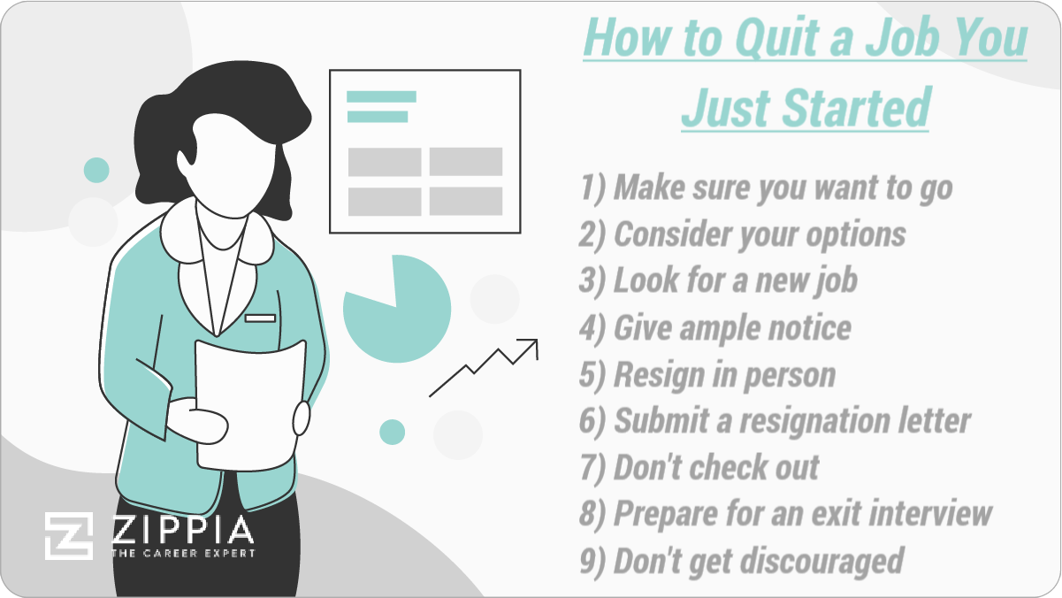 Quitting a job without another lined up: a risky move or a leap of