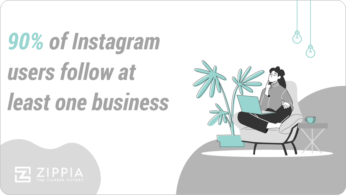 90% of instagram users follow a business