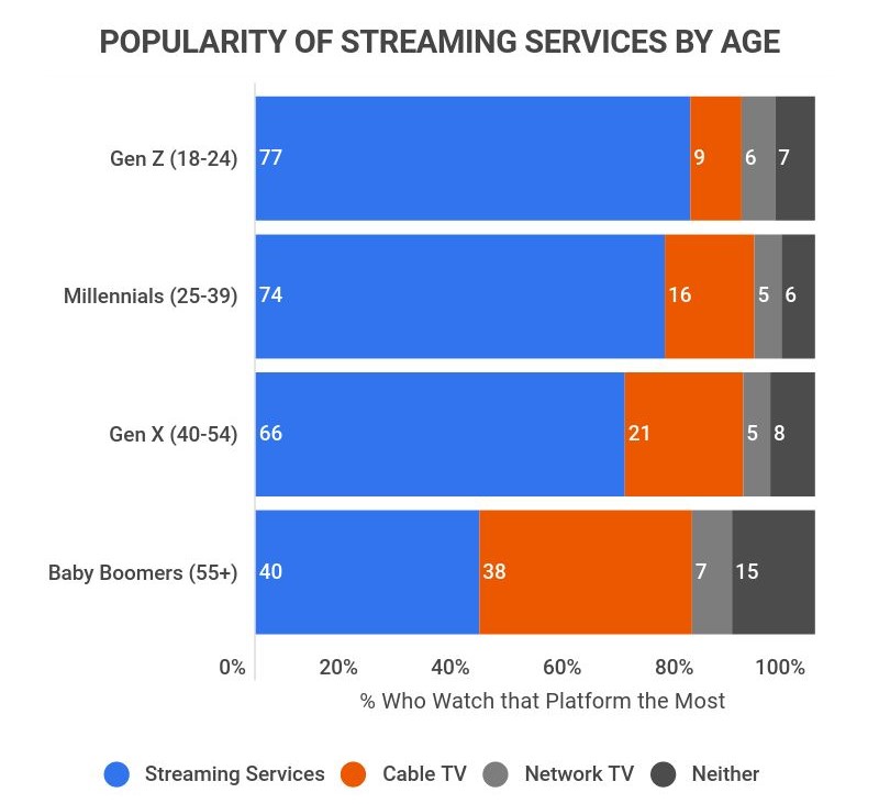 Anime Industry: One of the biggest Entertainment Industry in the