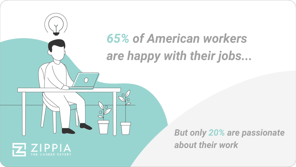 research on job satisfaction during middle adulthood has found