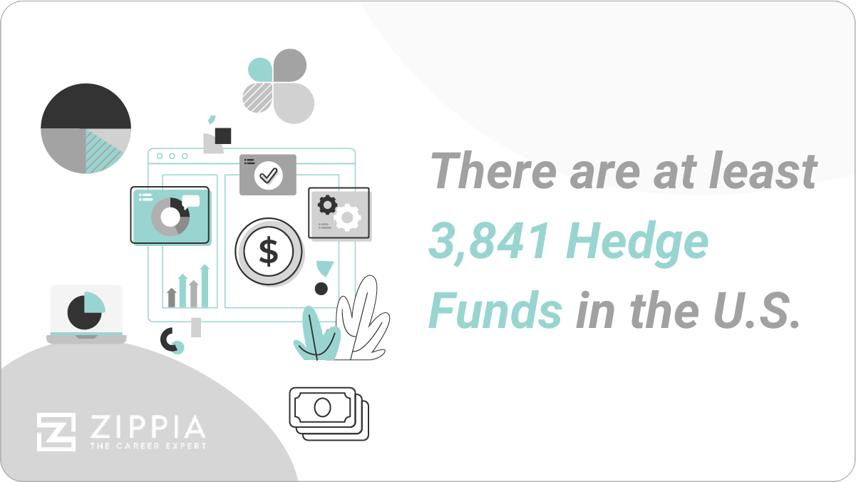 the-10-largest-hedge-funds-in-the-united-states-zippia