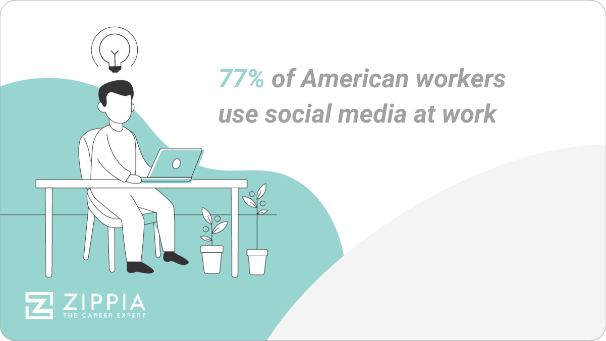 30 Surprising Social Media At Work Statistics [2023] What Every
