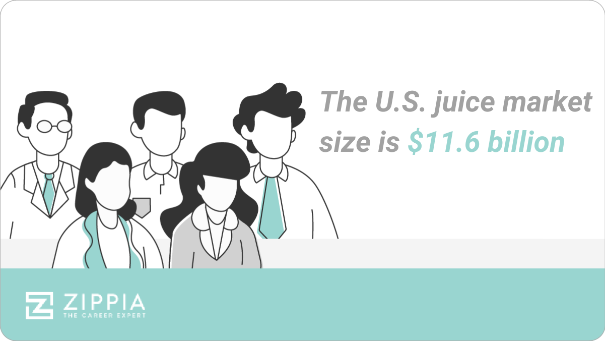 The 10 Largest Juice Brands In The United States Zippia