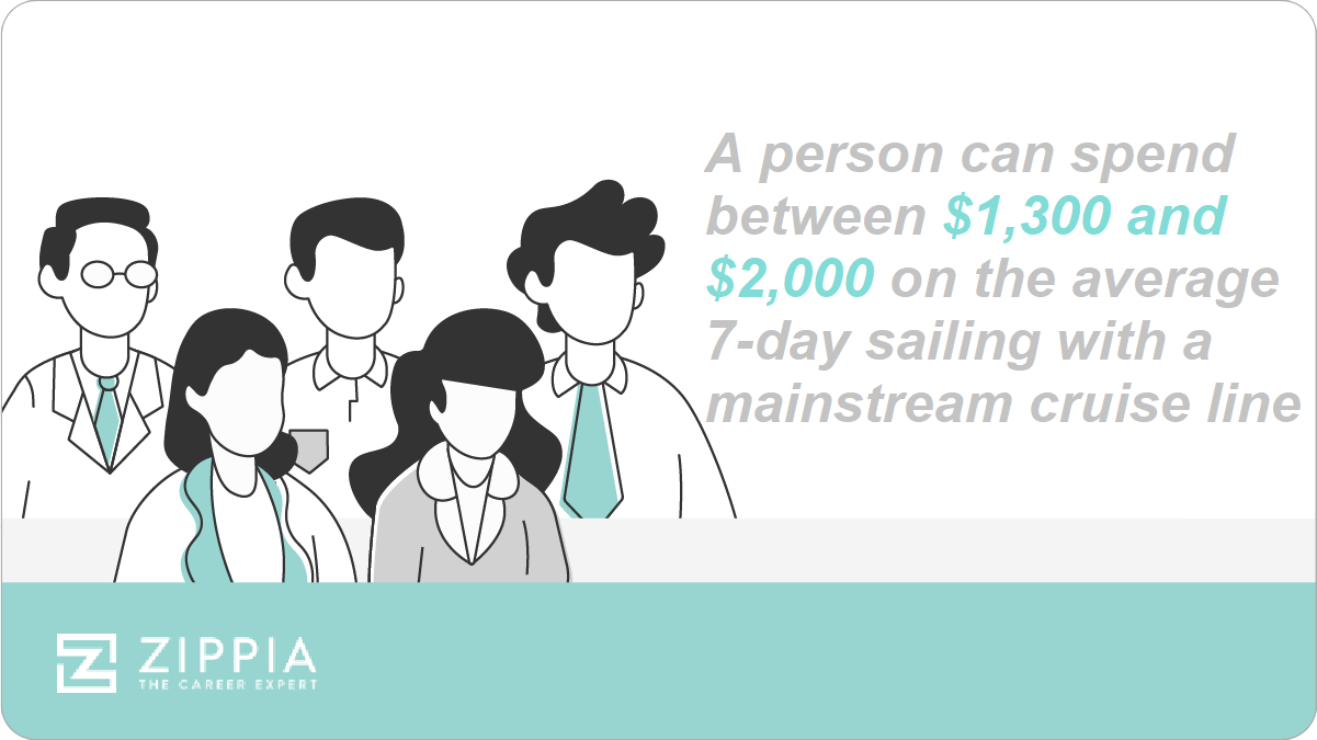 A person can spend between $1,300 - $2,000 on the average 7-day sailing with a mainstream cruise line